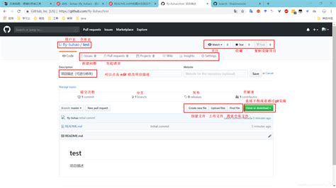 最新GitHub账号注册（详细图解）_github中文官网入口-CSDN博客