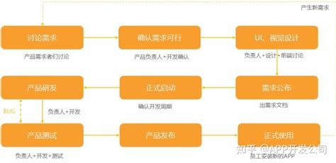 2023年上海青浦区中小学学区划分方案公示