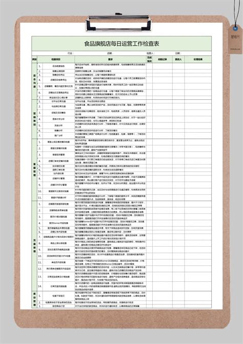 每日运营工作检查表Excel模板_每日运营工作检查表Excel模板下载_产品运营-脚步网