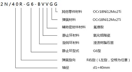 VMC850五轴立式加工中心_山东数控车床|数控车床厂家|数控车床价格|大孔数控车床|斜轨数控车床|泰安海数机械制造有限公司