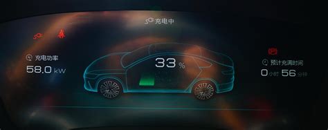 充电效率提升一倍!特斯拉亚洲首座V3超级充电桩在上海落成并开放 - 能源界