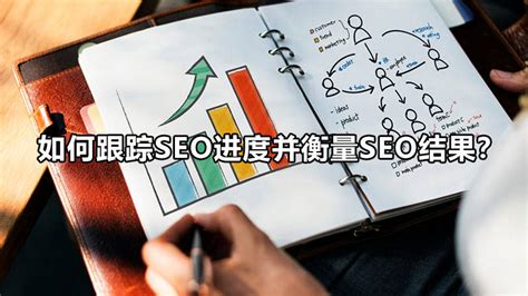 提高认知！一文玩转跨境独立站高效流量整合【跨境数字营销Digital Marketing 】-入门概览 - 知乎