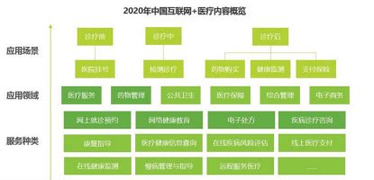 一附院医工融合项目入围国家工信部《人工智能医疗器械创新任务揭榜》名单-西安交通大学新闻网