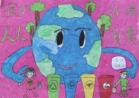 环保儿童画 环保儿童画一等奖图片大全集 - 水彩迷