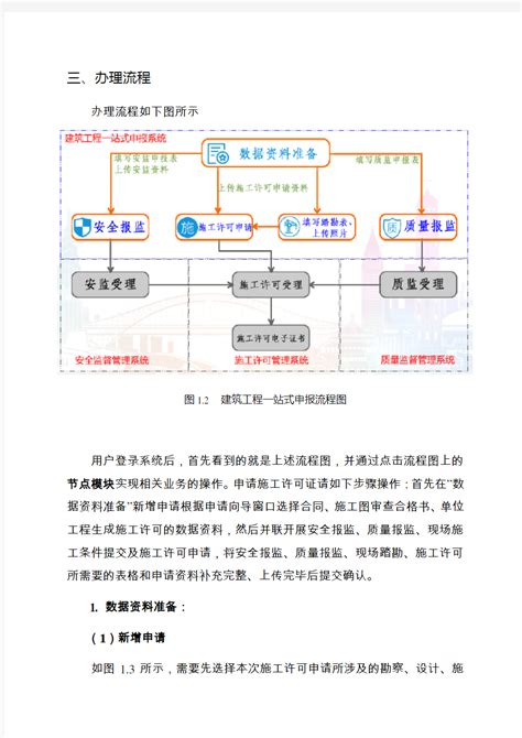 江苏省建筑工程一站式申报系统(建设单位操作指南) - 360文档中心