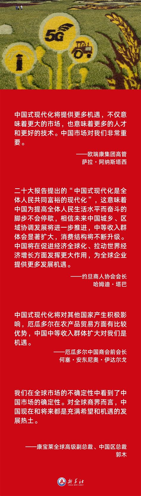 海报 | 中国式现代化是世界机遇