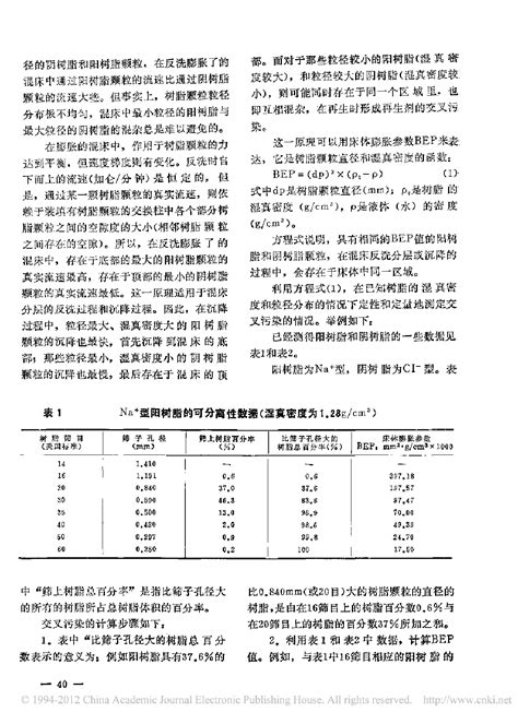 Maolin 的图像结果