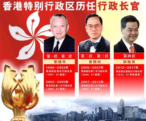 香港特区第六届政府主要官员名单出炉_凤凰网视频_凤凰网