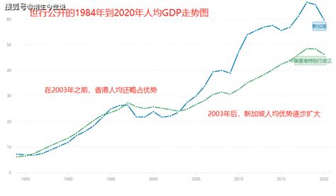 31省前三季度GDP如何解读 31省前三季度GDP意味着什么_社会新闻_海峡网