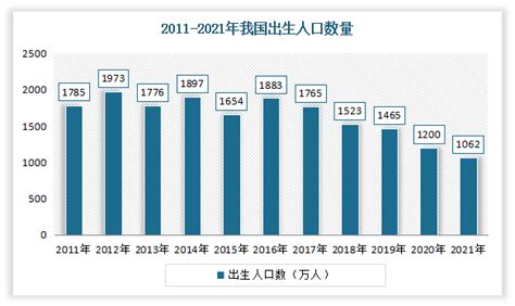 2020年中国游泳场地数量、场地面积及游泳产业发展前景分析[图]_智研咨询