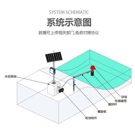 电缆综合监控系统-深圳市迅捷光通科技有限公司