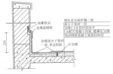 承台基坑防水卷材铺设施工结构的制作方法