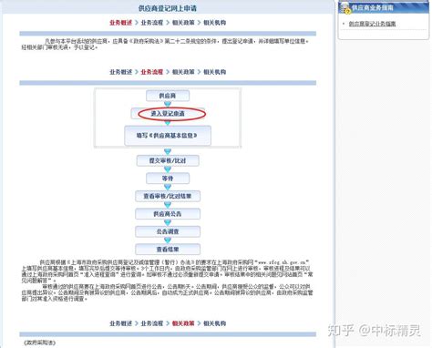 上海政府采购网供应商准入申请教程_腾讯视频