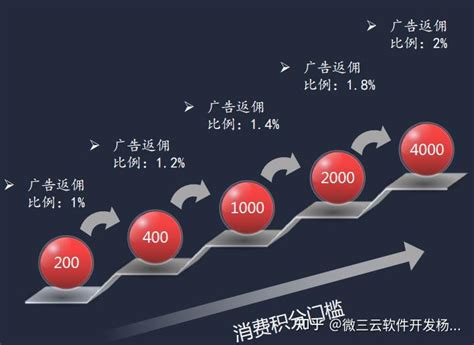 抖音流量变现现场实战营：实体店同城获客，三大维度帮助实体引爆流量业绩倍增-项目集市