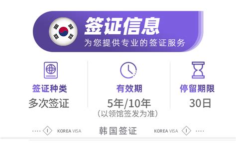 用韩国旅游签证办理F4签证需要多少钱_优惠网