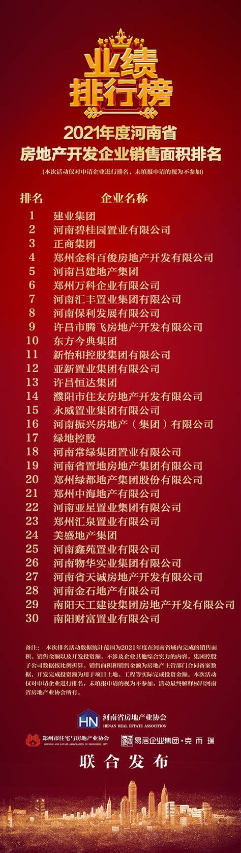 2018河南省大学综合实力排行榜：郑州大学第一 - 高考志愿填报 - 中文搜索引擎指南网