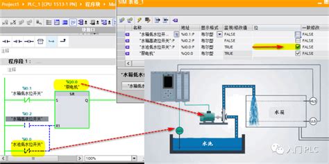 电气自动化plc虚拟仿真软件_PLC仿真学习软件适合小白和大咖-CSDN博客