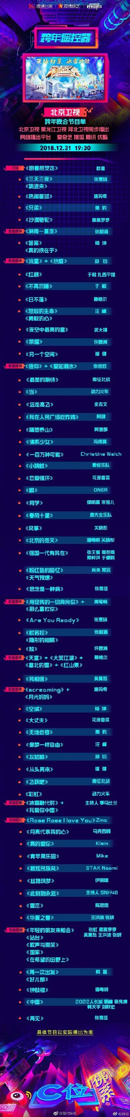 2024北京卫视跨年演唱会节目单+邀请嘉宾+时间+地点+直播入口_旅泊网