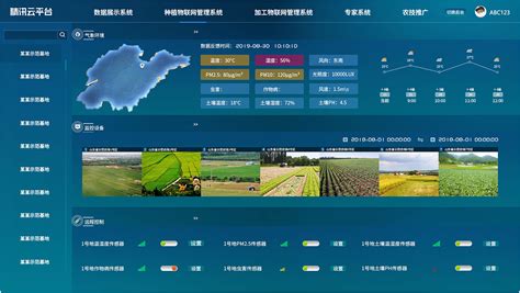 数字农业进行时：水稻精细管理，千亩增收18万 | 农机新闻网