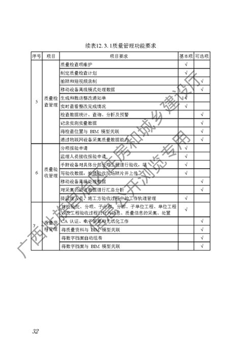 广西建设网-->广西工程建设地方标准《智慧工地建设技术标准》