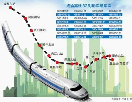 2024成都地铁运营时刻表（最新版）- 成都本地宝