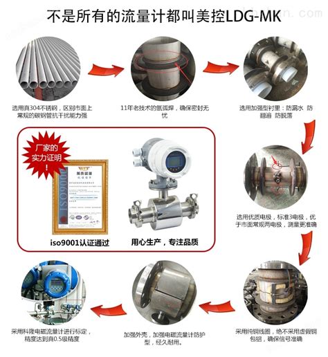 梧州电磁流量计-环保在线