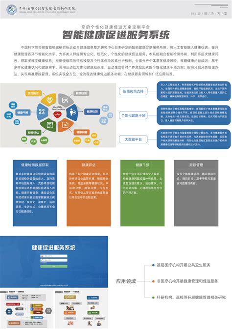 科技赋能，健康升级丨数字化「健康管理」平台定制解决方案—上海艾艺