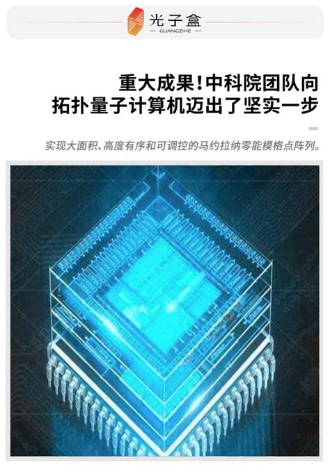 中国科学家成功研制66比特可编程超导量子计算原型机“祖冲之二号”-仿真秀