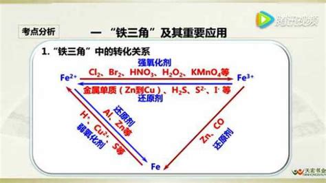 常见分子的杂化方式图谱_化学自习室（没有学不到的高中化学知识！）