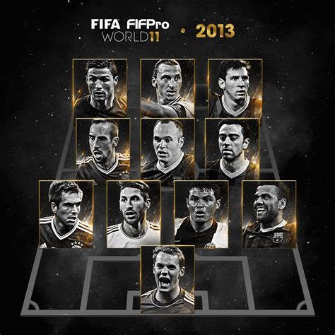 历届FIFA最佳阵容回顾：梅西C罗连续12年强势入选_PP视频体育频道