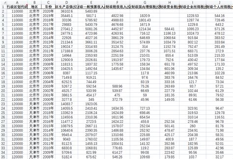 2016年广西各市GDP排名出炉！_凤凰财经