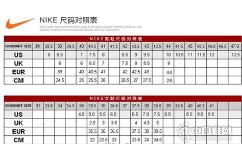 中国鞋网：耐克男女鞋鞋码对照表（图）_鞋业资讯_滚动快讯 - 中国鞋网