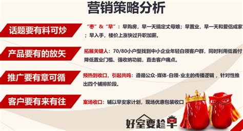 [广州]小户型专项去化营销推广-房地产营销-筑龙房地产论坛
