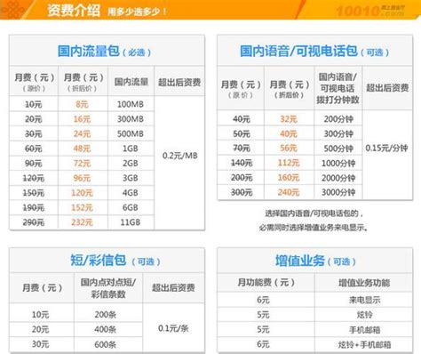 中国移动挽留老用户：5G套餐“三不一快”，10月份公布资费__财经头条