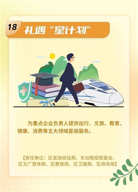 上城区发布营商环境优化提升二十条 送出惠企“大礼包”_杭州网