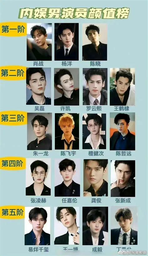 2019最红男演员排行榜_2019年爆红男演员排行榜TOP10(3)_中国排行网