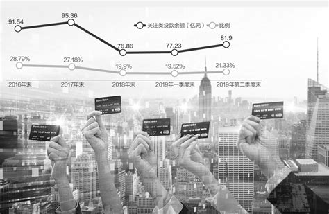 唐山农商行6月末关注类贷款比例超20% 上半年营收同比下降逾两成 -银行频道-和讯网