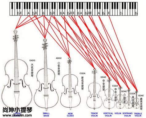 霍曼《小提琴基础教程》选曲：爬上山岗提琴谱（二重奏）_器乐乐谱_中国曲谱网