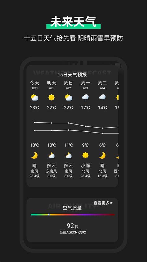 全球天气预报app有哪些 热门全球天气预软件推荐_豌豆荚