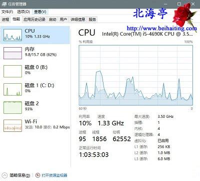 CPU使用率太高、CPU使用率达到100%怎么办_360新知