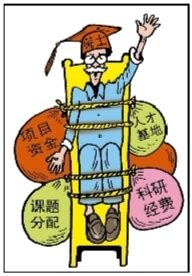 【科教时评】打破院士终身制关键在利益“退休” - 教育频道 - 温州网