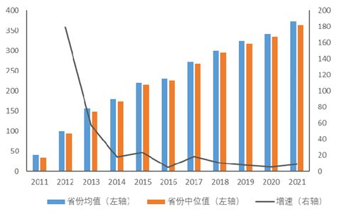 “北京大学数字普惠金融指数”第四期（2011-2021）发布_研究_编制_中心
