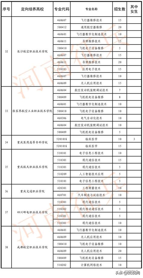 关于2021度中级职务晋升通过与高级推荐人员名单的公示-通知公告-湖南司法警官职业学院