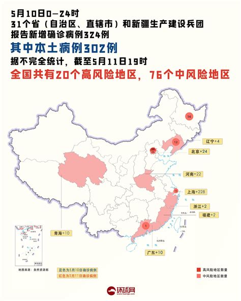 2022年6月12日起北京中高风险地区最新名单- 北京本地宝