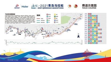 2021青岛马拉松比赛路线（附示意图）- 青岛本地宝