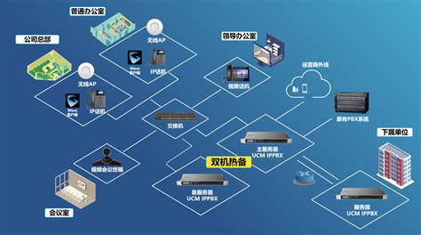 如何看待中国工程院院士薛禹胜认为未来能源系统的核心是电力和电网？ - 知乎