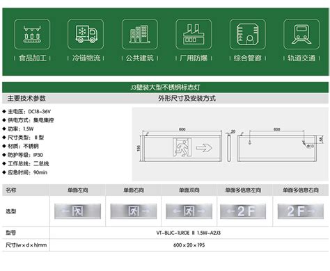 J3壁装大型不锈钢标志灯【价格 批发 公司】-上海威探智能科技有限公司