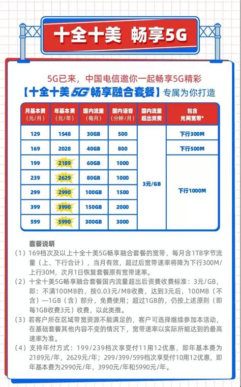 中国电信企业宽带收费标准（2022套餐价格已更新）- 宽带网套餐大全