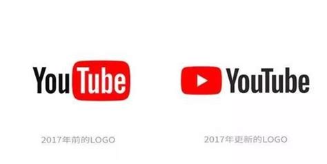 YouTube是如何成为全球最大的视频平台的？-出海哥