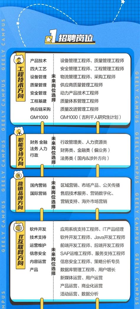 四川吉利汽车部件有限公司来机电系举行专场招聘会-绵阳职业技术学院
